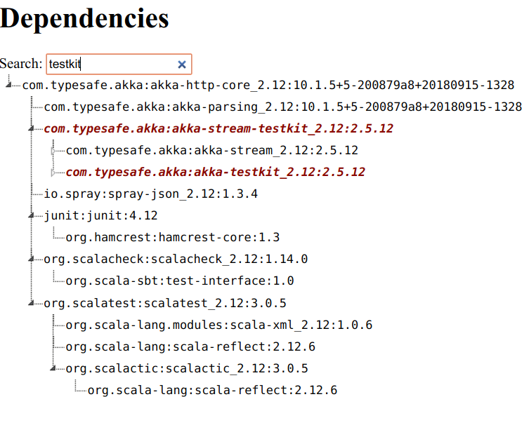 dependencyBrowseTree in action